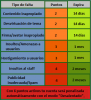 Tabla de puntos.png
