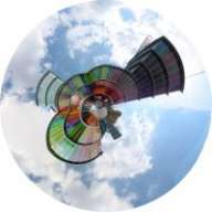 ciscate