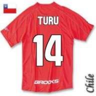 loko_turu