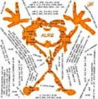feelguet