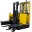 combiliftforkliftbattery