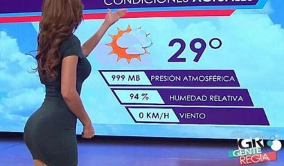 Yanet García, la pronosticadora del tiempo más hermosa