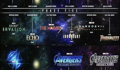 Esto es todo lo que traerá Marvel de aquí a 2025
