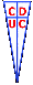 UC